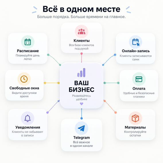 Онлайн-запись, расписание, материалы и уведомления в одной системе