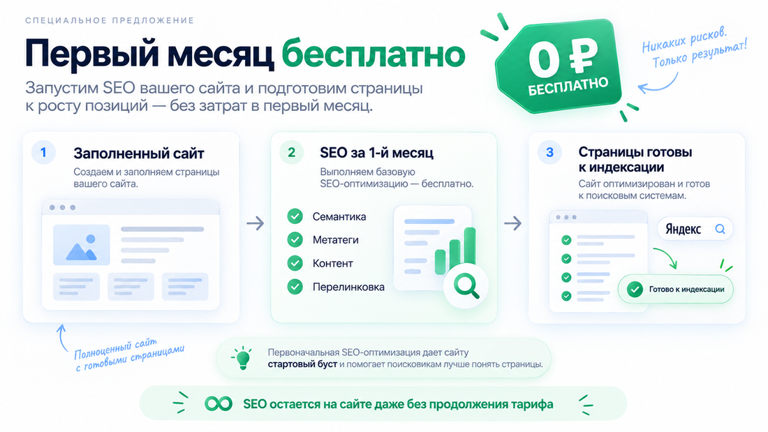 Многоэтапный SEO-анализ Clientika