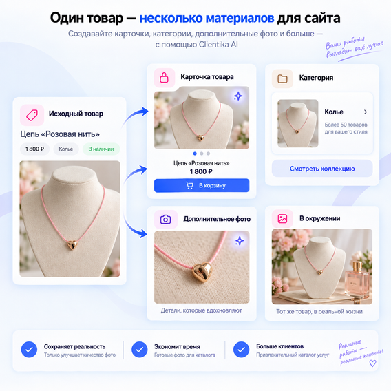 Создание карточки, категории и дополнительных изображений товара с помощью AI