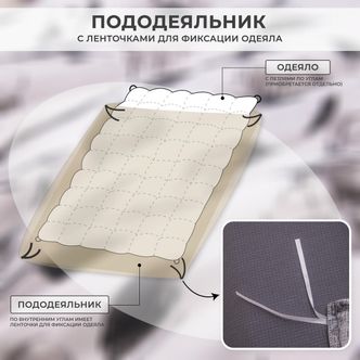 Комплект постельного белья Люкс Сатин 100% хлопок A383