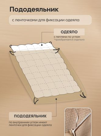 Комплект постельного белья Сатин-Жаккард Тессоро MT007