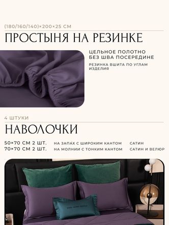 Комплект постельного белья на резинке Сатин Velvet Premium/Вельвет Премиум с
					Одеялом VPR005