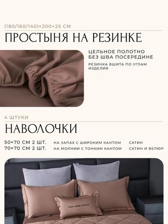 Комплект постельного белья на резинке Сатин Velvet Premium/Вельвет Премиум с
					Одеялом VPR003