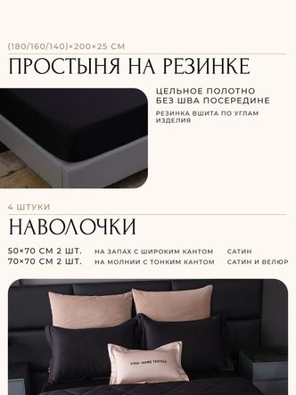 Комплект постельного белья на резинке Сатин Velvet Premium/Вельвет Премиум с
					Одеялом VPR009