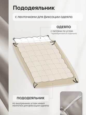 Комплект постельного белья Однотонный Сатин Элитный на резинке OCER002