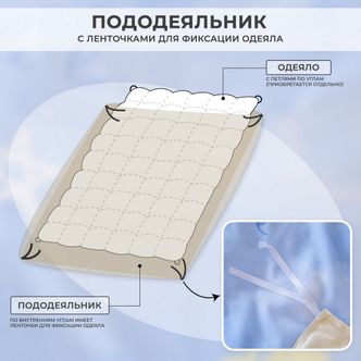 Комплект постельного белья Сатин Люкс KIDS/ДЕТСКОЕ 100% хлопок CDK081