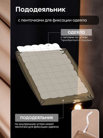Комплект постельного белья Однотонный Сатин Премиум OCP010