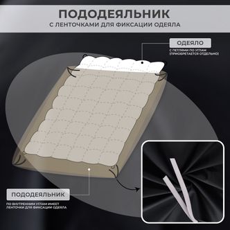 Комплект постельного белья Однотонный Сатин Премиум на резинке OCPR019